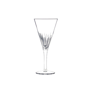 Mixology